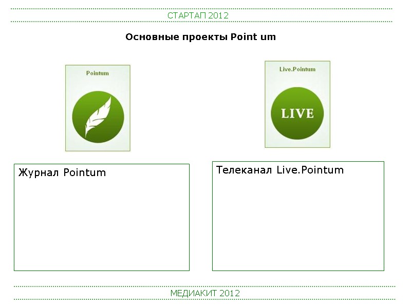 СТАРТАП 2012 МЕДИАКИТ 2012 Журнал Pointum Телеканал Live.Pointum Основные проекты Point um